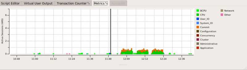 13 Oracle Metrisc output