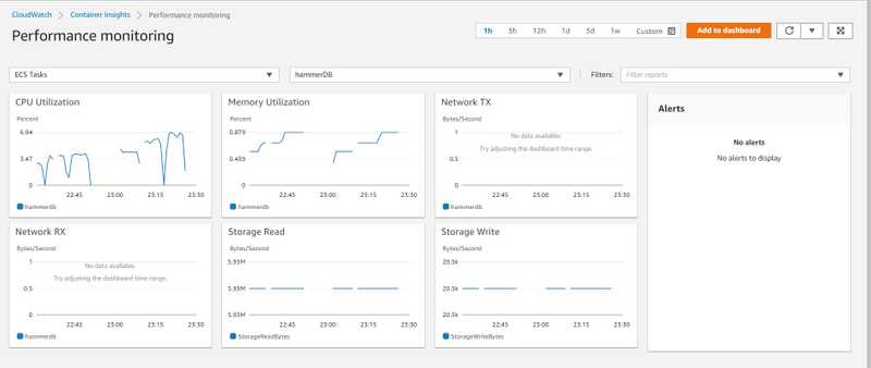 35 database config